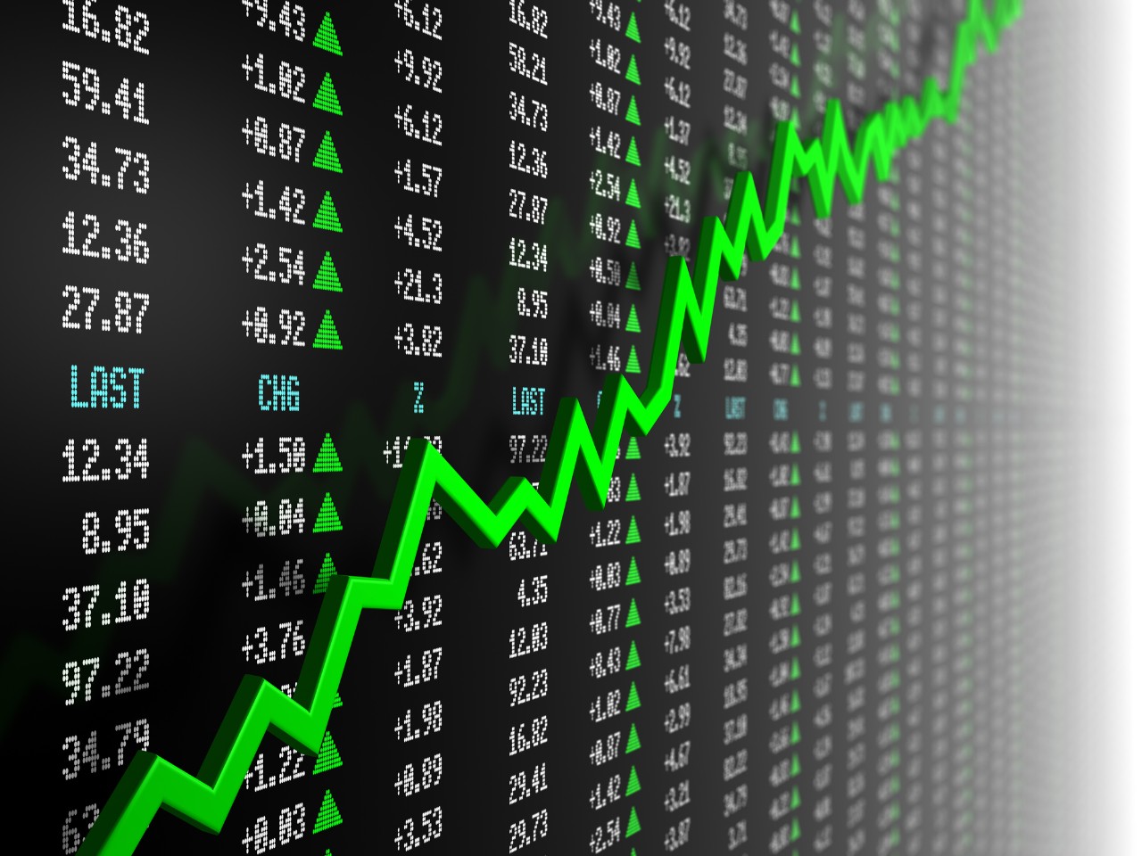 chart with stock numbers and a green wavy line showing the market going up