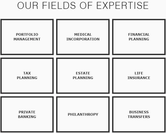 fields of expertise
