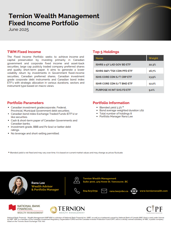 Image of Canadian dividend basket - Ternion Wealth Management