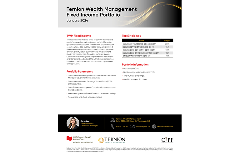 Image of fixed income portfolio - Ternion Wealth Management