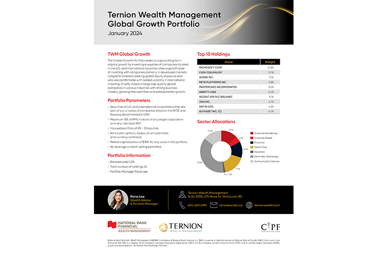 Image of global growth portfolio - Ternion Wealth Management