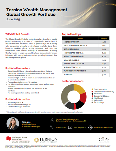 Image of global growth portfolio - Ternion Wealth Management