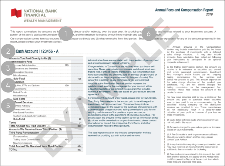 Exemple d'un rapport annuel des frais et de la rémunération